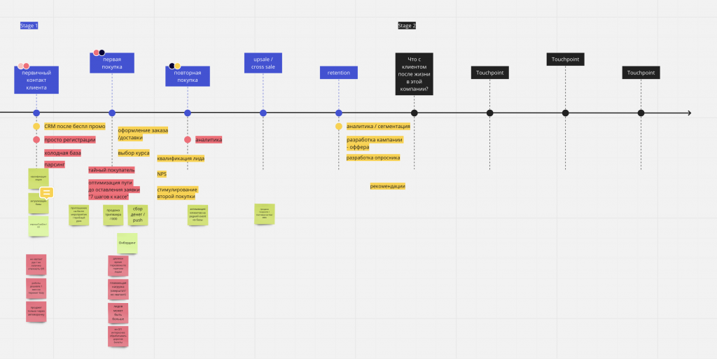Снимок экрана 2023-01-23 в 10.01.39.png